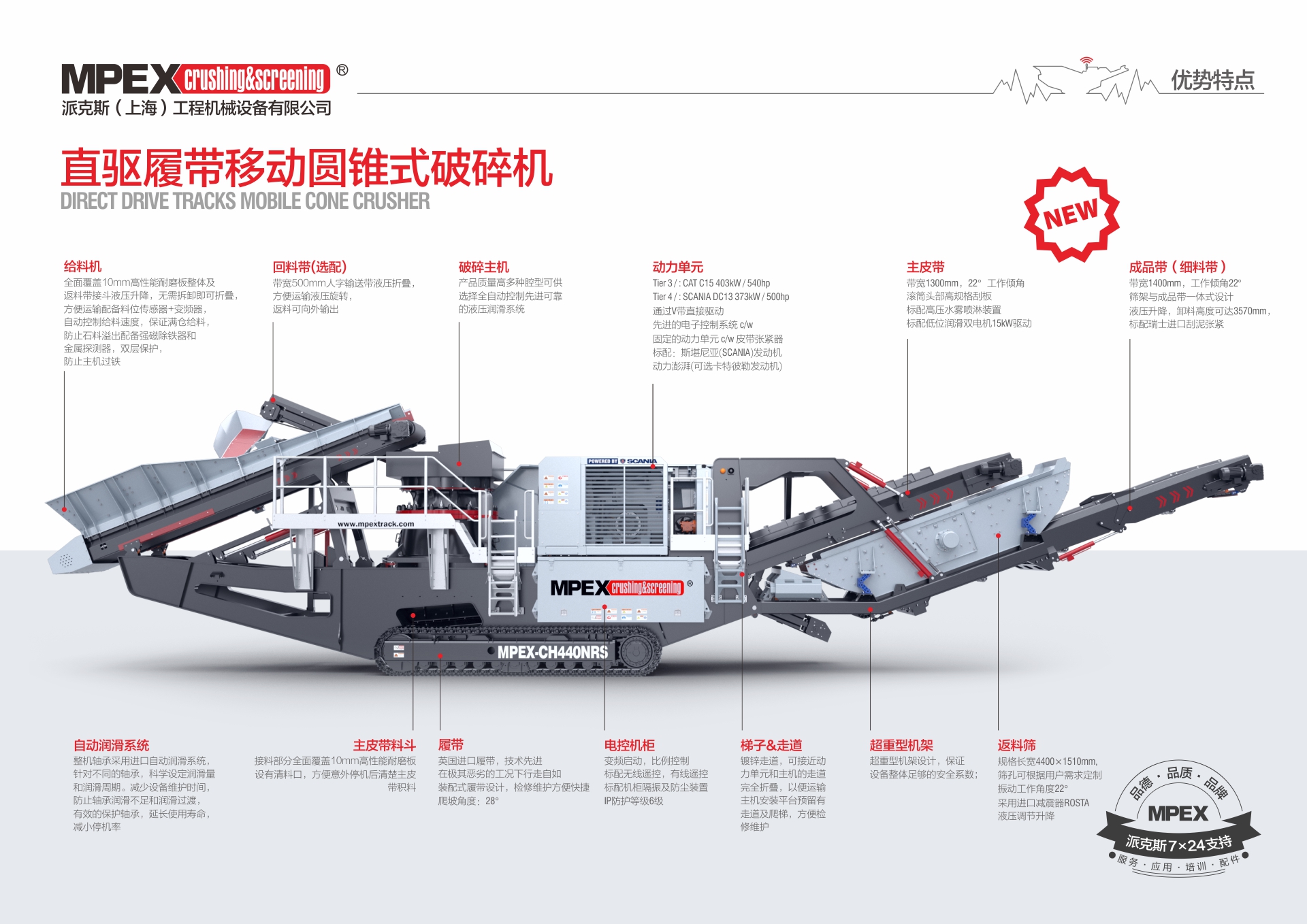 163536108348.jpg 特點優(yōu)勢-CH440NRS.jpg