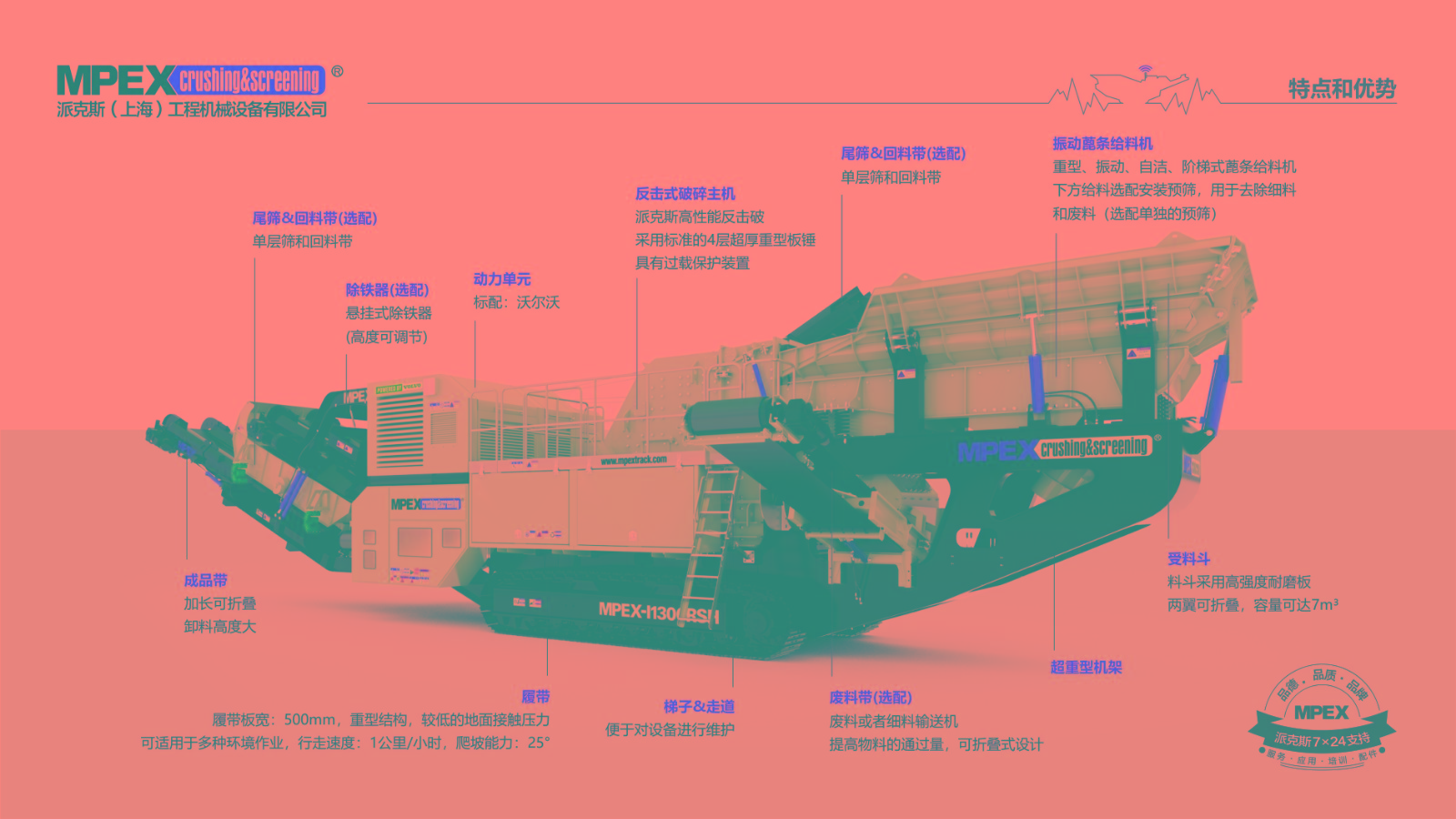 103438593126.jpg 2020產(chǎn)品優(yōu)勢(shì)-I1300RSH.jpg