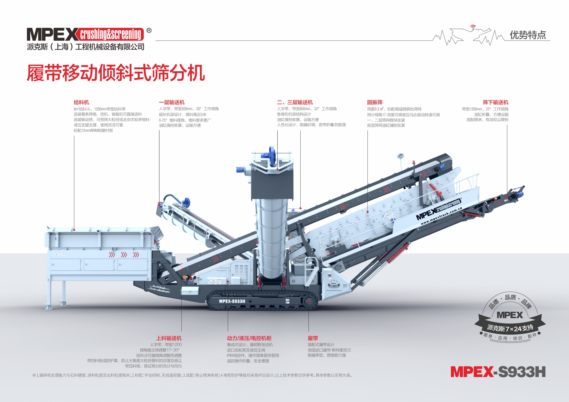 114320782726.jpg 2020產(chǎn)品優(yōu)勢(shì)-S933H.jpg